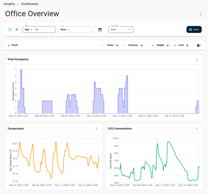 dashboard_overview-1