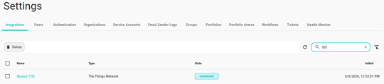 The Integrations settings page with a newly-added The Things Network card showing a teal "Connected" badge.