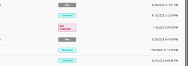 The Integrations settings page with three rows: one Slack with a teal Connected badge, one Slack with a red Bad credentials badge, and one Philips Hue with a red Unable to connect badge.
