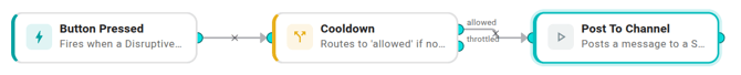 The finished workflow: Button Pressed → Cooldown → Post To Channel. The Cooldown's "throttled" port is unconnected.