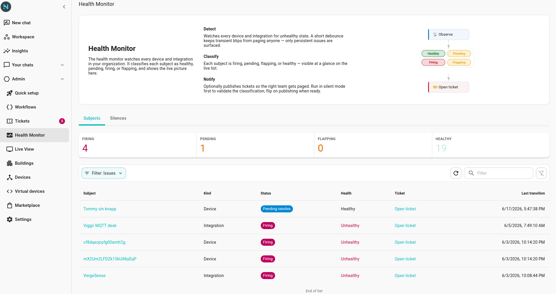 The Health Monitor list page with the Subjects tab selected. Multiple&nbsp;rows are visible: Some Firing devices, one Pending open device.