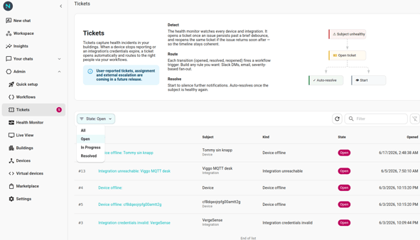 The Tickets list page with a mix of device-offline, bad-credentials and unreachable tickets. Highlight the State filter.