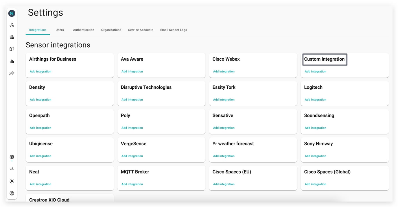 How to access integration page on Neowit
