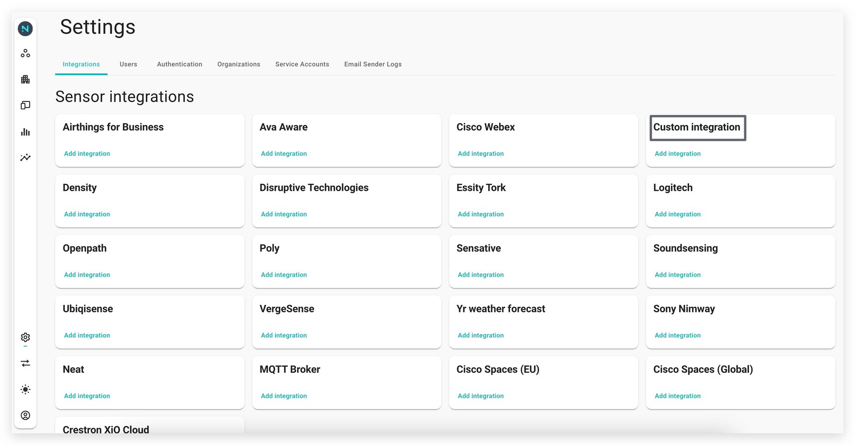 How to access integration page on Neowit